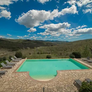 Hotel Le Noci, Gaiole in Chianti