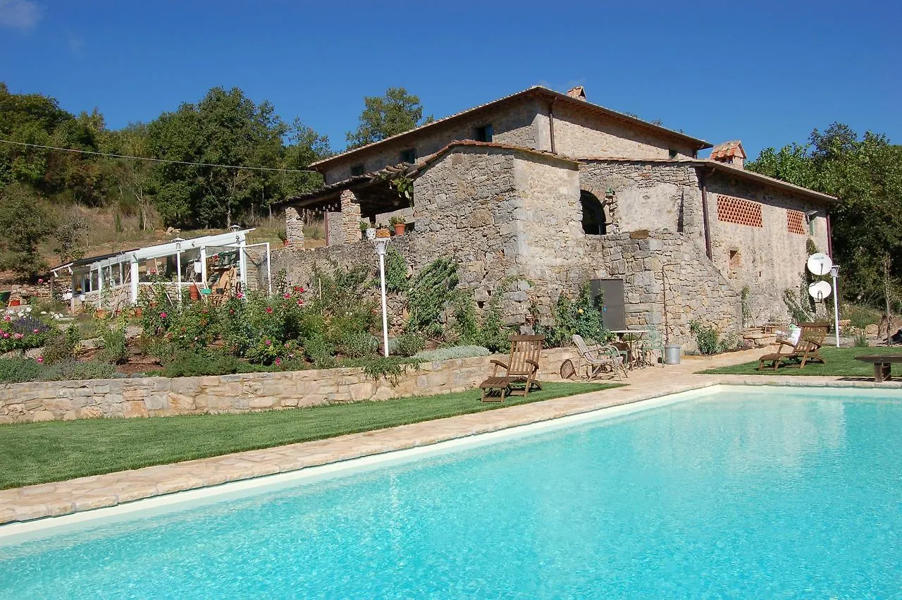 Bed & Breakfast B&B Podere Il Colto Gaiole in Chianti