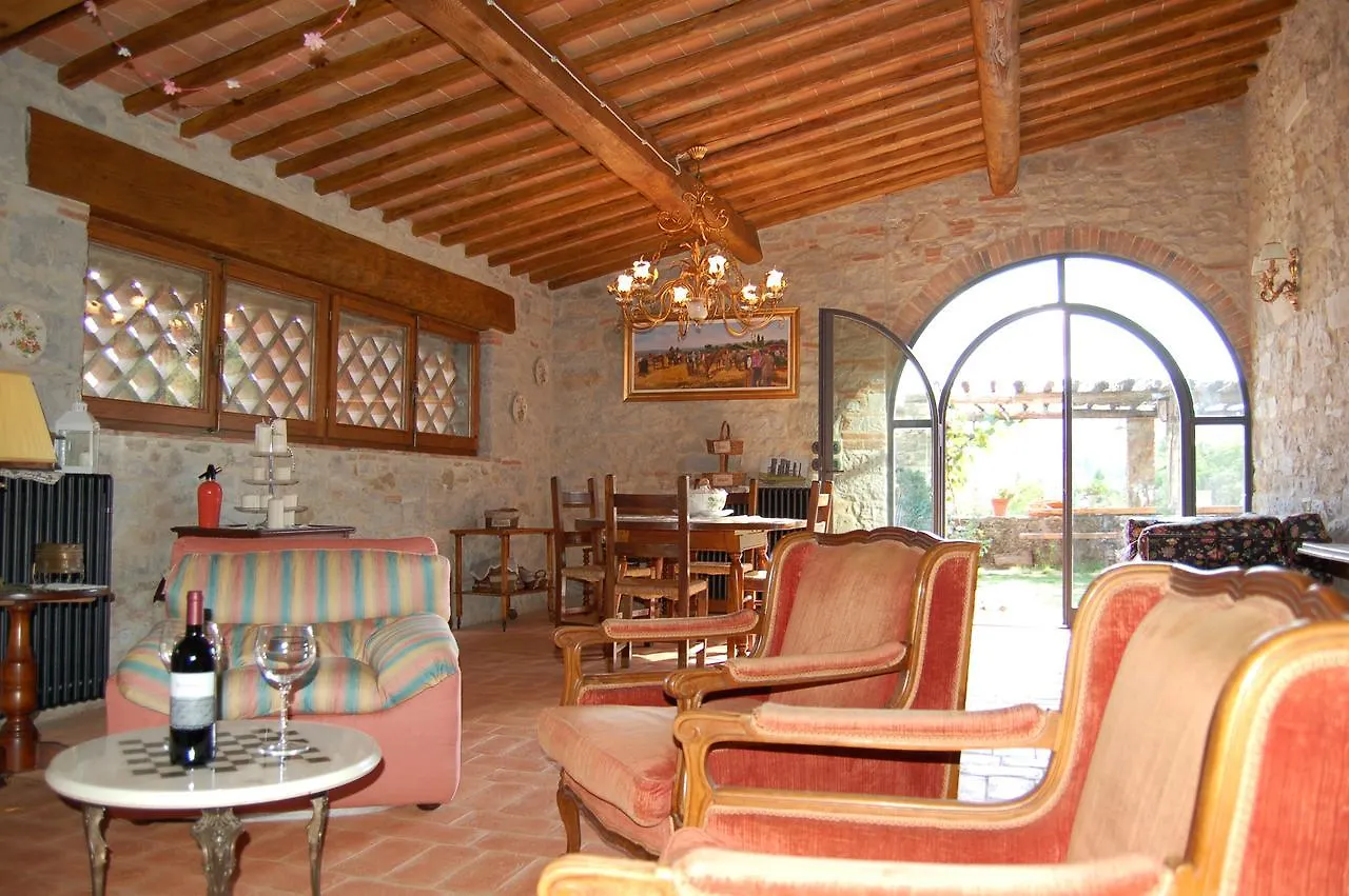 غايولي إن كيانتي B&B Podere Il Colto