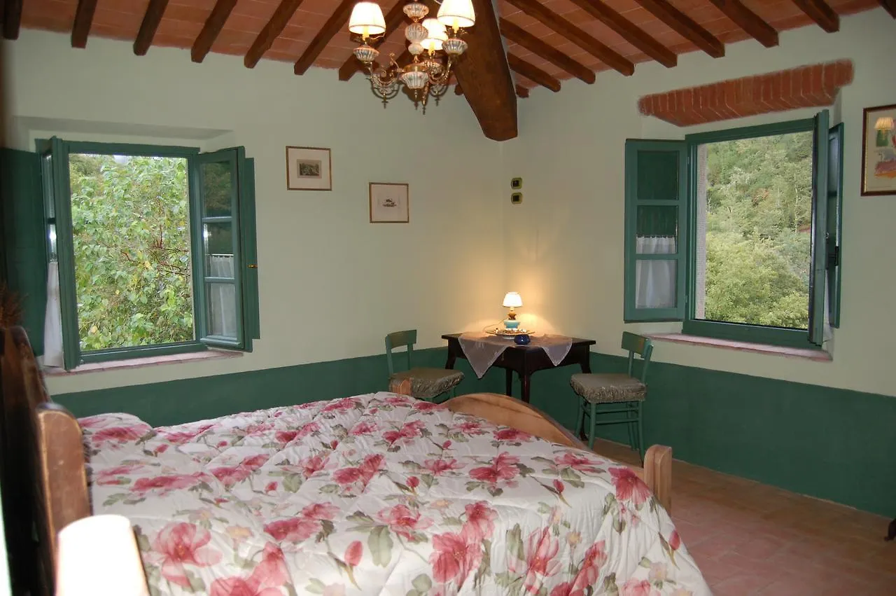 غايولي إن كيانتي B&B Podere Il Colto فندق مبيت وإفطار غايولي إن كيانتي