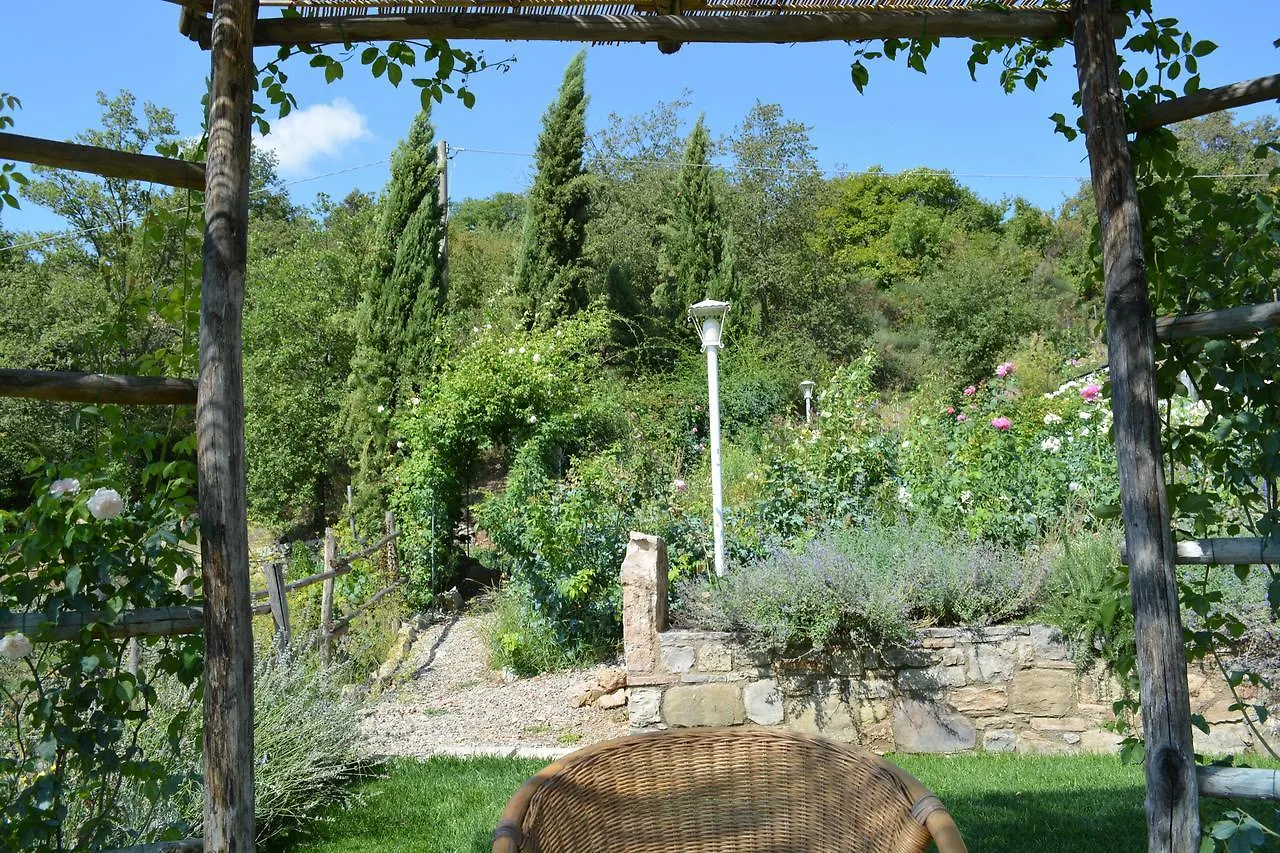 غايولي إن كيانتي B&B Podere Il Colto 0*, غايولي إن كيانتي