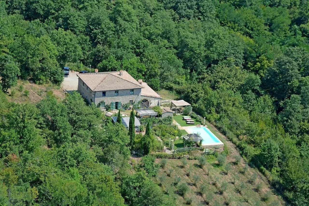 غايولي إن كيانتي B&B Podere Il Colto فندق مبيت وإفطار غايولي إن كيانتي